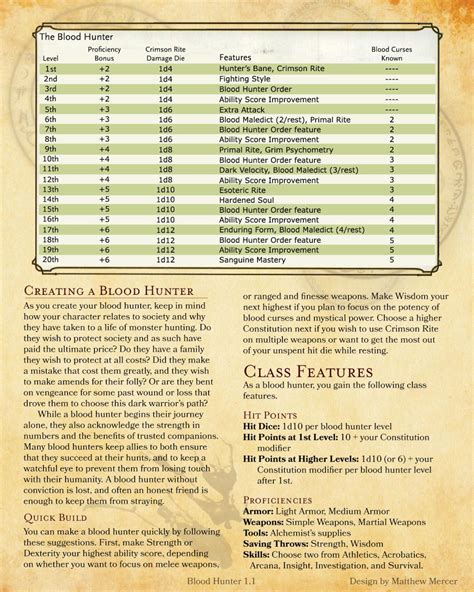 blood hunter spell list|The Blood Hunter Handbook: DnD 5e Class Guide .